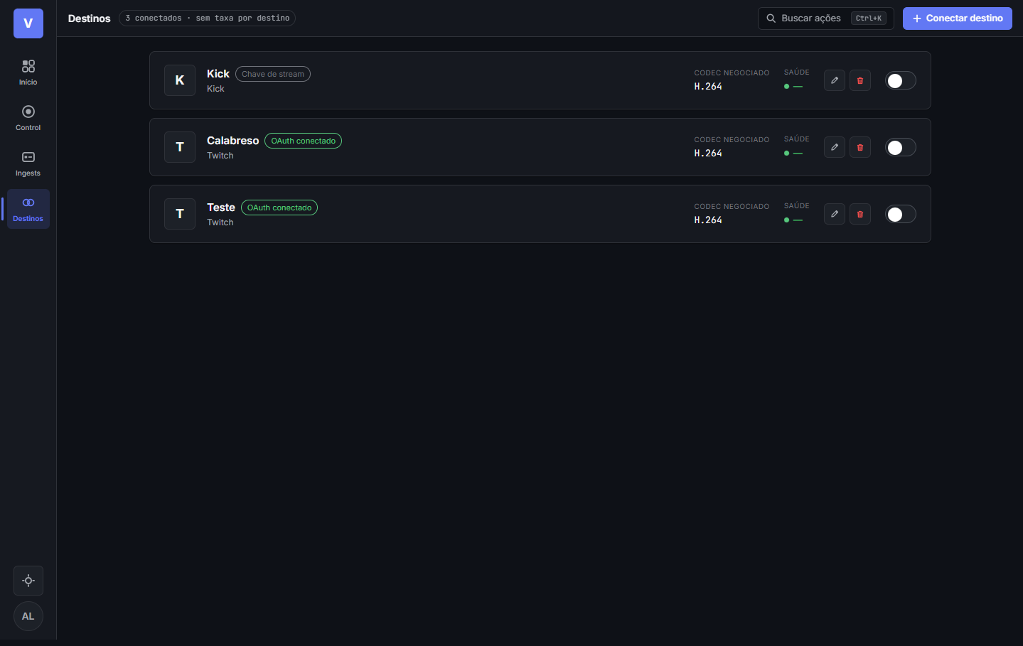 Destinos Twitch e Kick conectados no painel Xurvo.